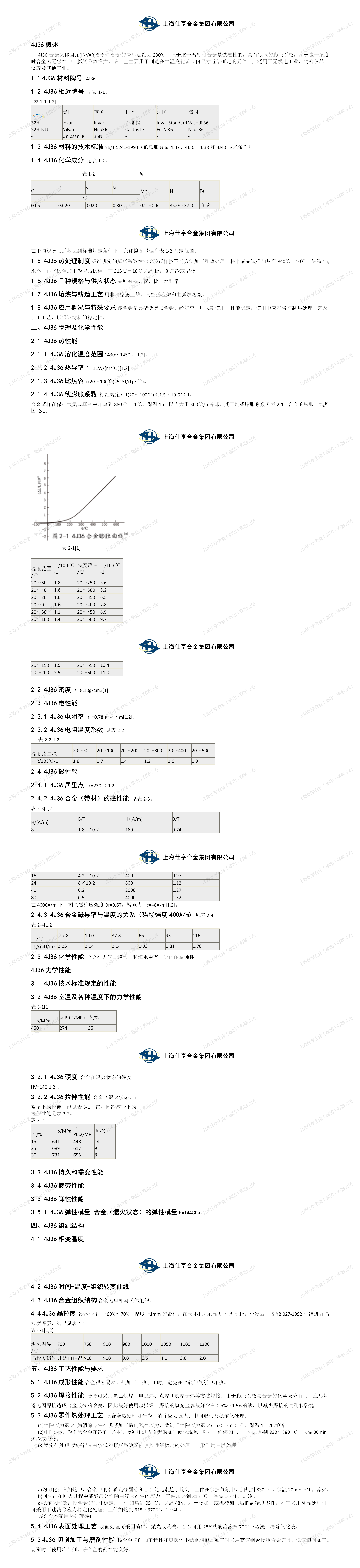 4J36詳情圖_01