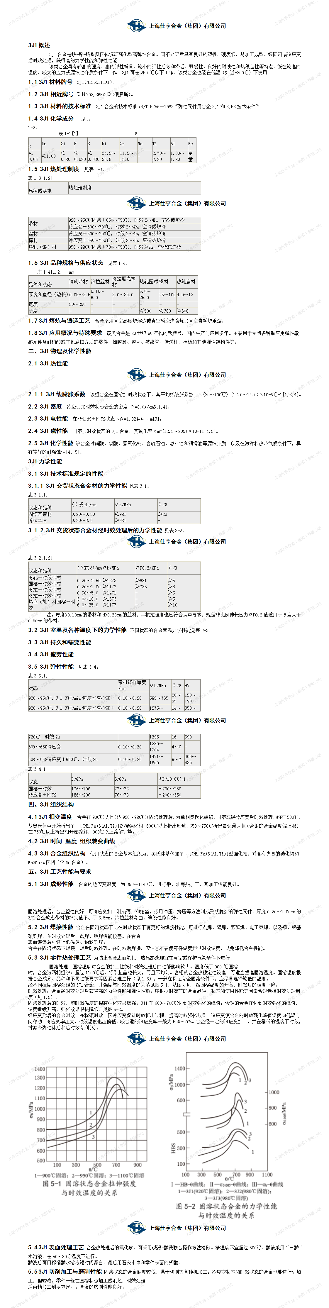 3j1詳情圖_01